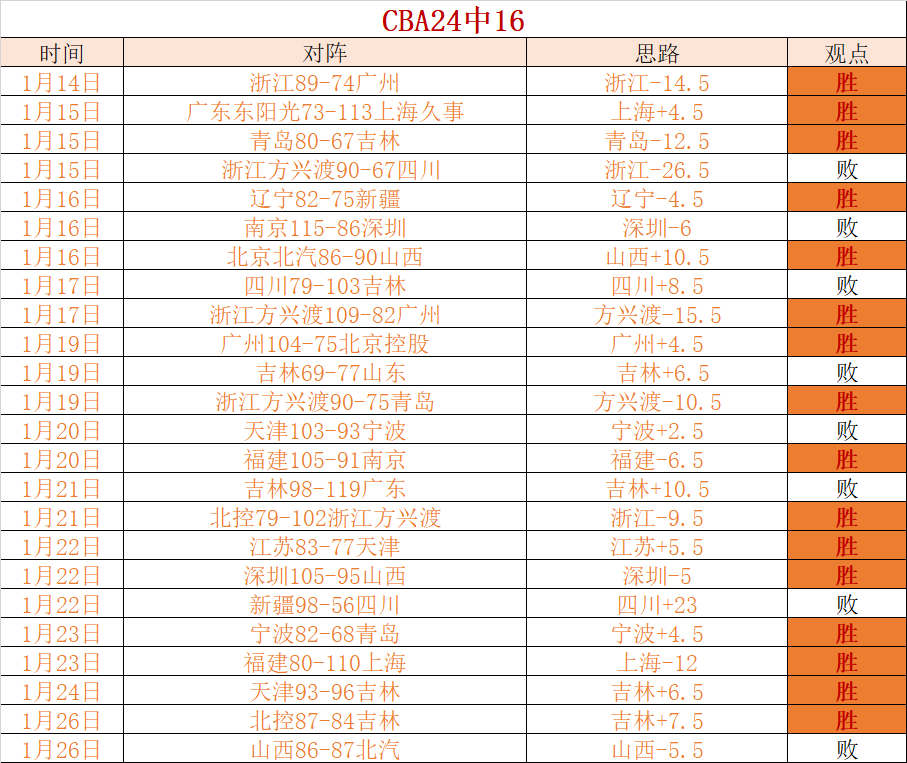 韩梅勇夺亚,冬会速度滑,冰女子,新葡京,新葡京app,新葡京娱乐,新普京赌场