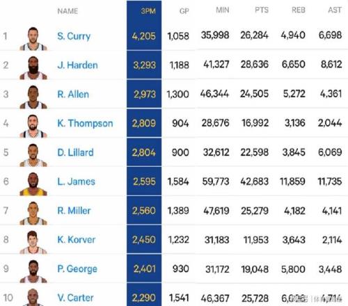 广东全运会,男篮三强,成年队,新葡京,新葡京app,新葡京娱乐,新普京赌场