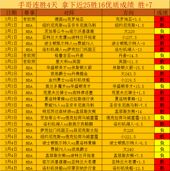 蒋光太肌肉,拉伤或休战,一月,新葡京,新葡京app,新葡京娱乐,新普京赌场