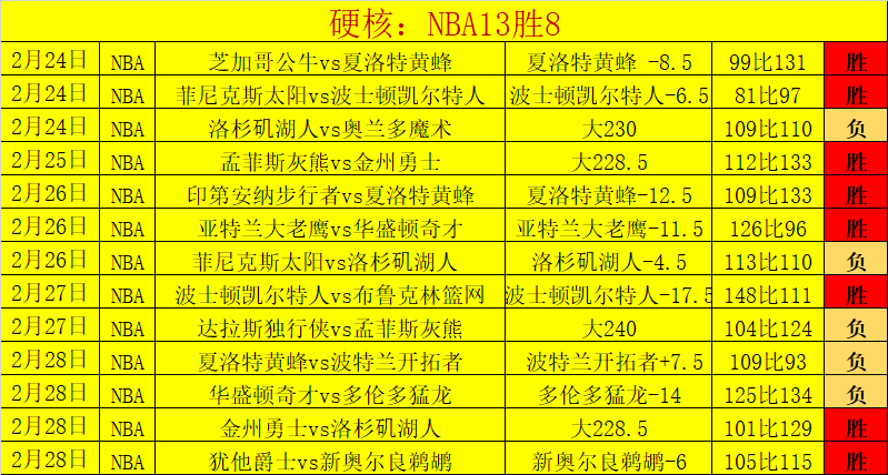 定日县,级地震特写,关注伤者普,新葡京,新葡京app,新葡京娱乐,新普京赌场