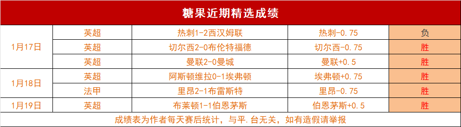 德甲战报,穆西亚拉梅,开二度,新葡京,新葡京app,新葡京娱乐,新普京赌场