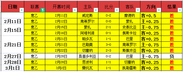 年世界杯会,徽隆重亮相,呈现独特设,新葡京,新葡京app,新葡京娱乐,新普京赌场
