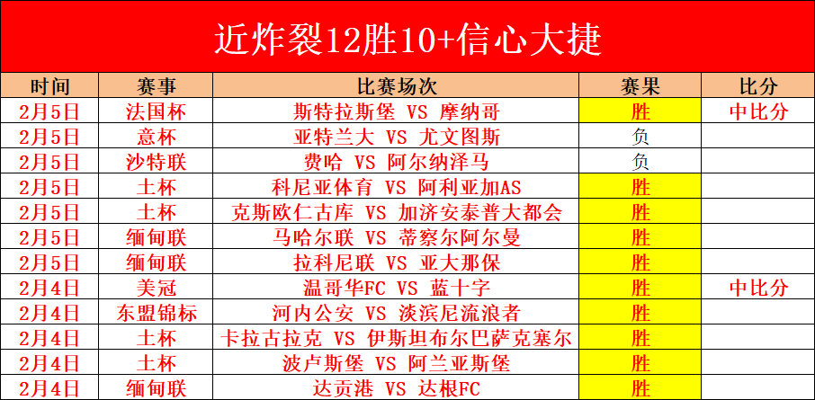 雷迪克点赞,东契奇,决策果断,新葡京,新葡京app,新葡京娱乐,新普京赌场