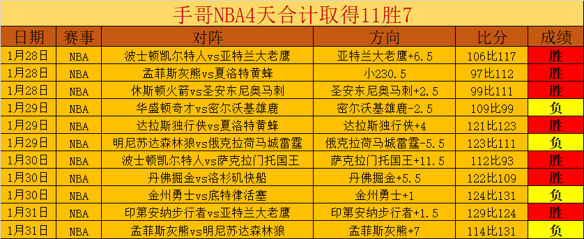 上海申花客,场败北,告别亚冠八,新葡京,新葡京app,新葡京娱乐,新普京赌场