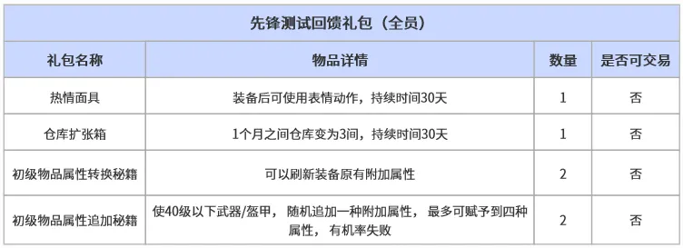 全国春季游,泳锦标赛圆,满落幕,新葡京,新葡京app,新葡京娱乐,新普京赌场