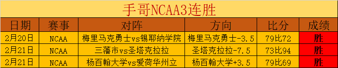 激战回顾,四川,广东,新葡京,新葡京app,新葡京娱乐,新普京赌场
