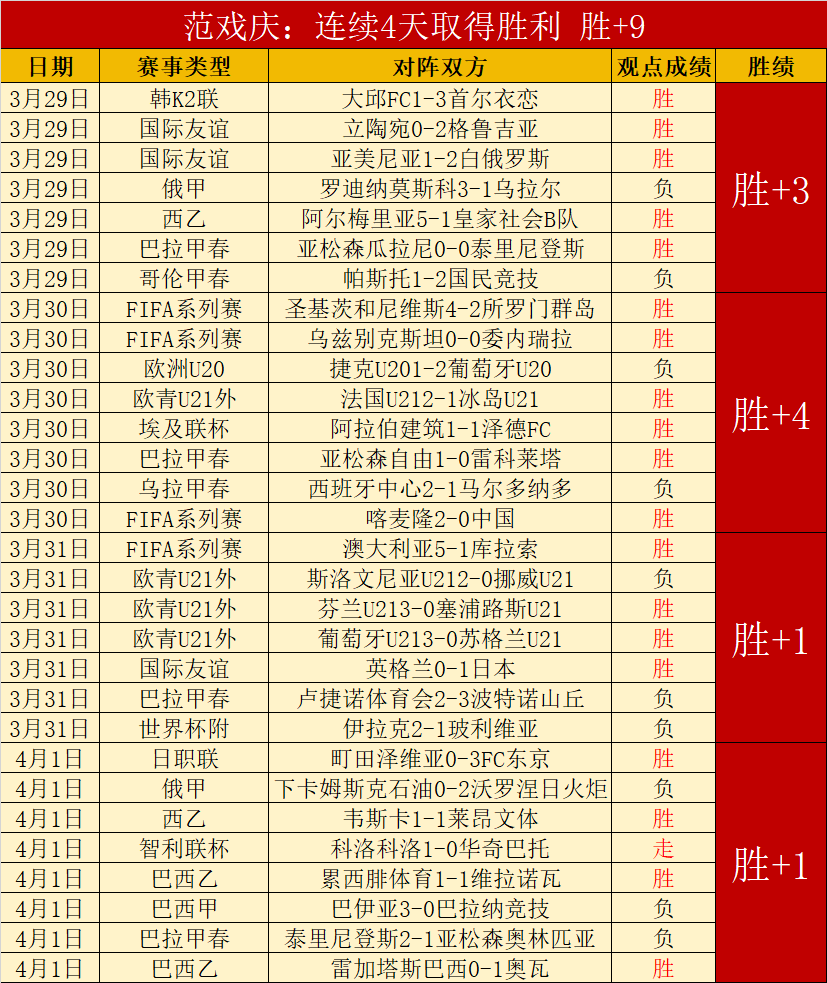 太阳队连续,负附加赛前,景堪忧,新葡京,新葡京app,新葡京娱乐,新普京赌场