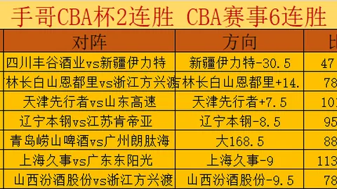 沙特队与国足无缘海湾杯决赛 伊万专注直播记要点