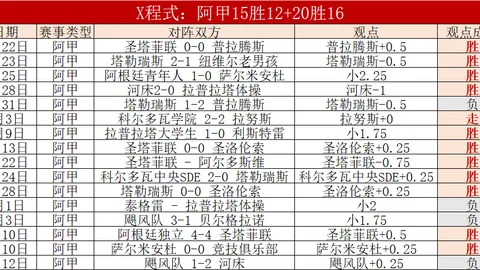全国春季游泳锦标赛圆满落幕
