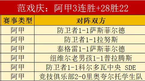 新葡京